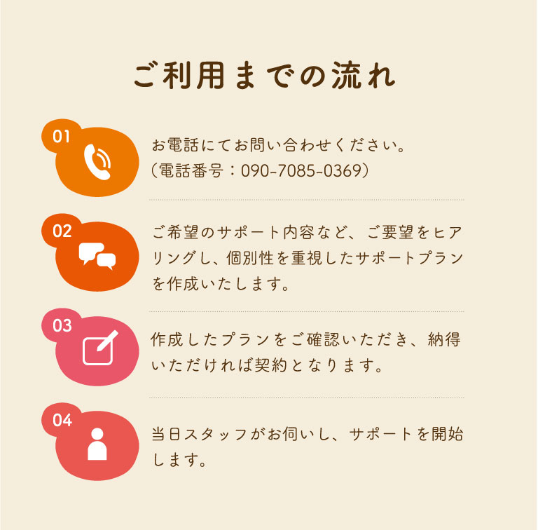 みんなの心が寄り添う会社「寄心（キシン）合同会社」。寄心合同会社では主に保険適用外での看護・介護・リハビリサービスを行っております。現在公式WEBサイトを制作中ですので、ぜひまた覗いてください。